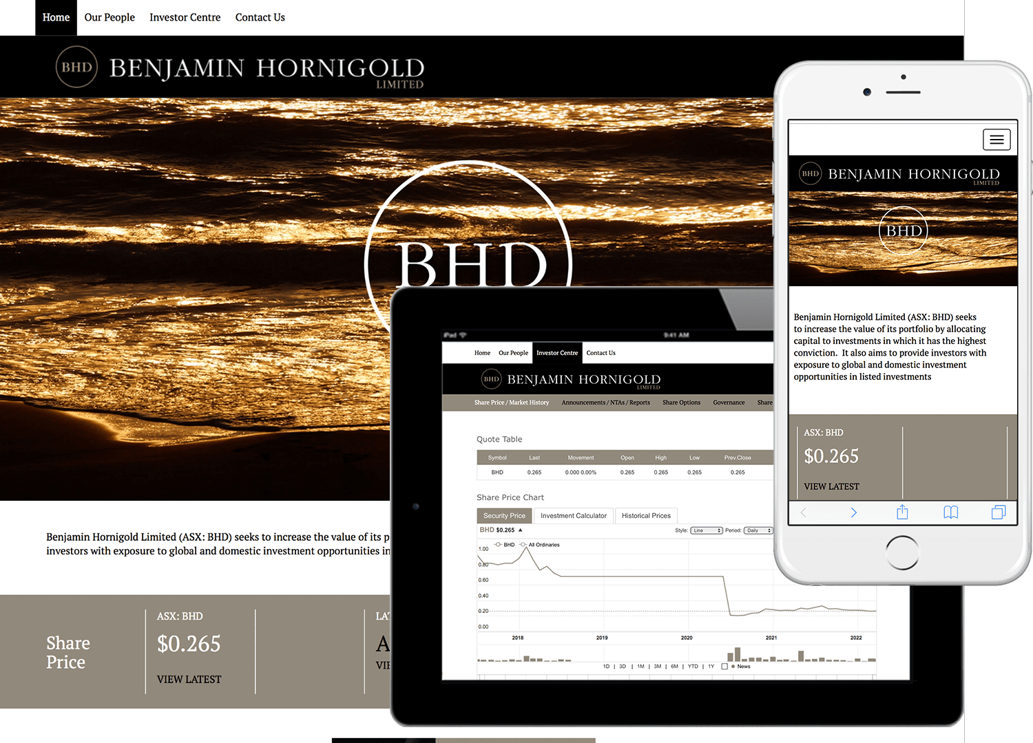 Benjamin Hornigold - ASX